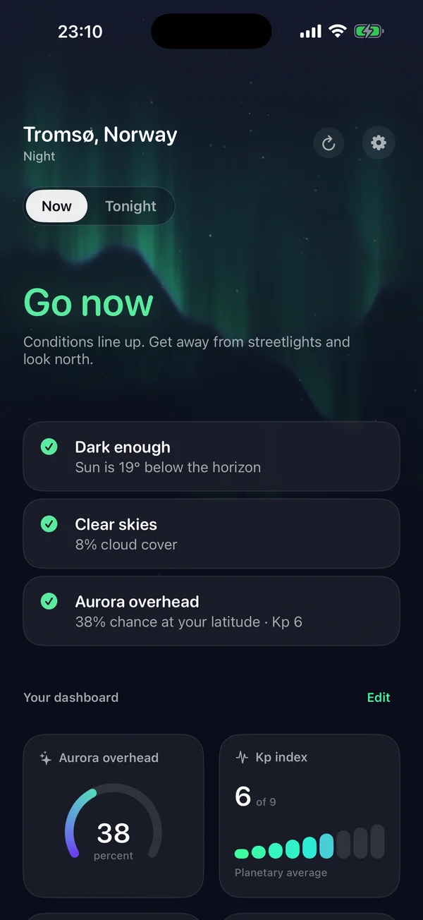 Blika in Tromsø: Go now, with dark skies, 8% cloud cover and aurora overhead.